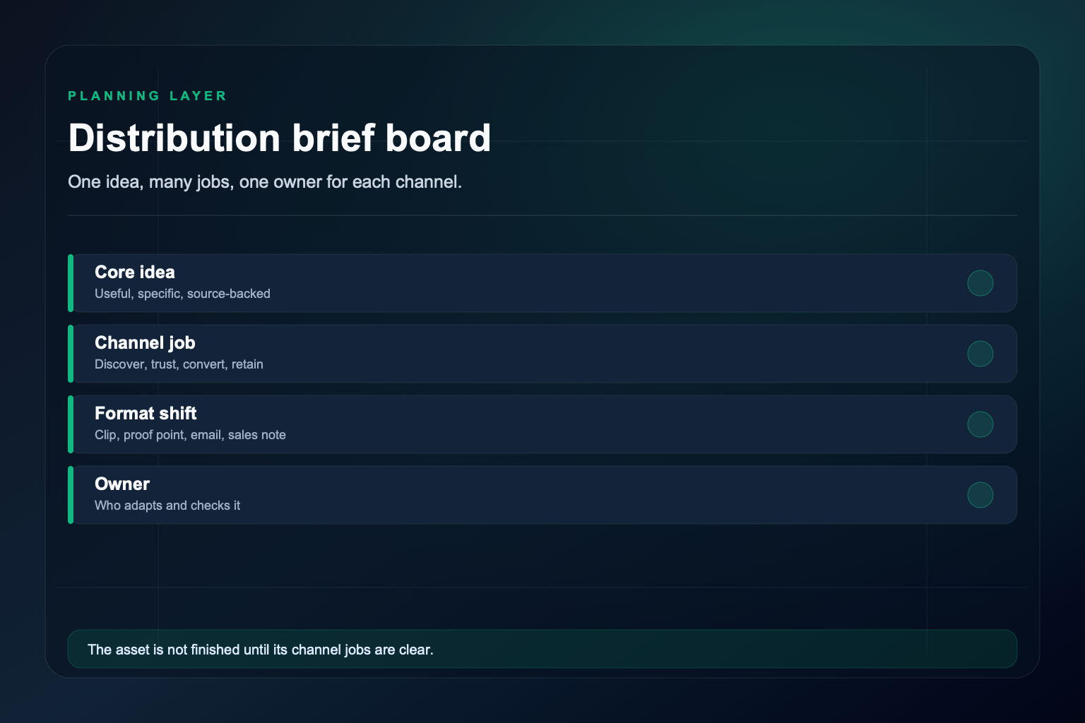Distribution brief board